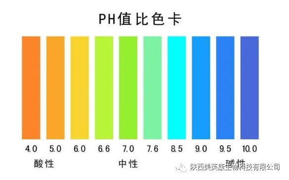 婦科洗液廠家 婦科洗液廠家