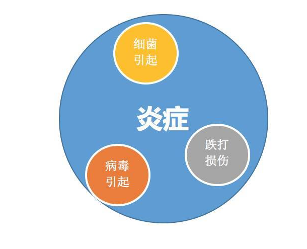 女性凝膠的作用有哪些? 女性凝膠的作用有哪些?